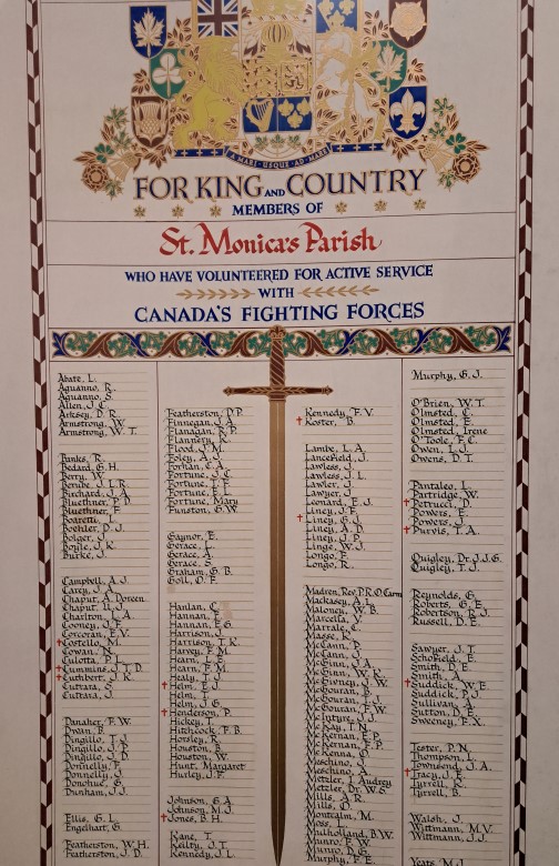 List of parishioners who served in the World War